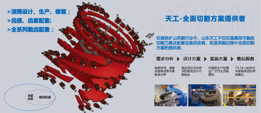 盾構機刀具 盾構機刀具